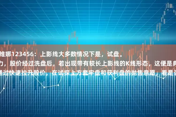 信钰配资 王维娜123456：上影线大多数情况下是，试盘。
探测上方压力，股价经过洗盘后，若出现带有较长上影线的K线形态，这便是典型的上影线试盘。
主力通过快速拉升股价，在试探上方套牢盘和获利盘的抛售意愿，看是否有资